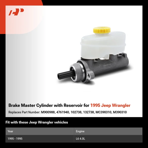 Brake Master Cylinder with Reservoir for 1995 Jeep Wrangler