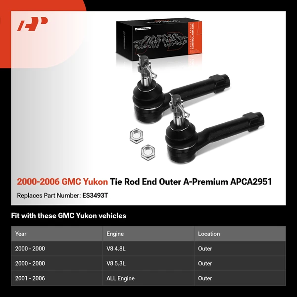 2000-2006 GMC Yukon Tie Rod End Outer A-Premium APCA2951