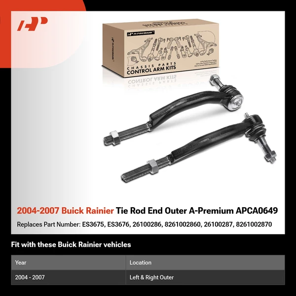 2004-2007 Buick Rainier Tie Rod End Outer A-Premium APCA0649