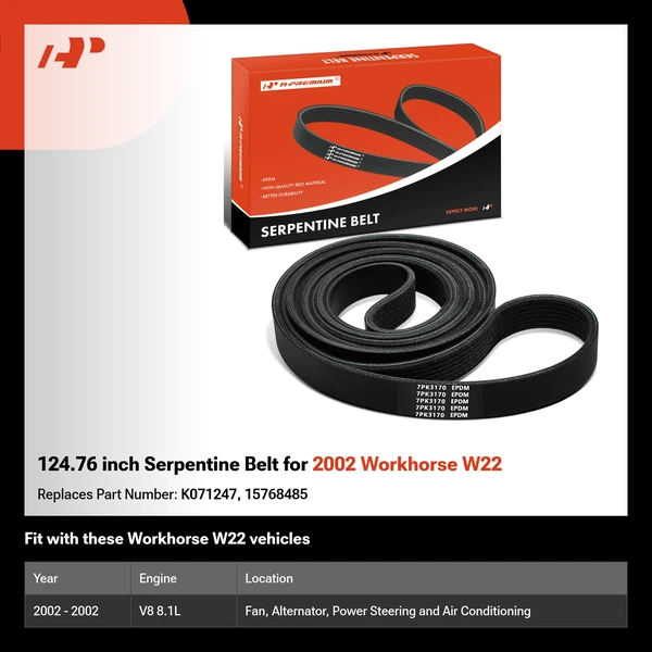 124.76 inch Serpentine Belt for 2002 Workhorse W22