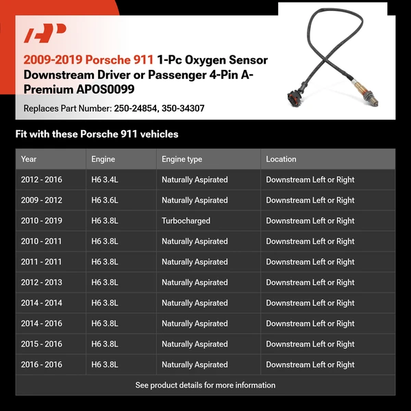 2009-2019 Porsche 911 1-Pc Oxygen Sensor Downstream Driver or Passenger 4-Pin A-Premium APOS0099