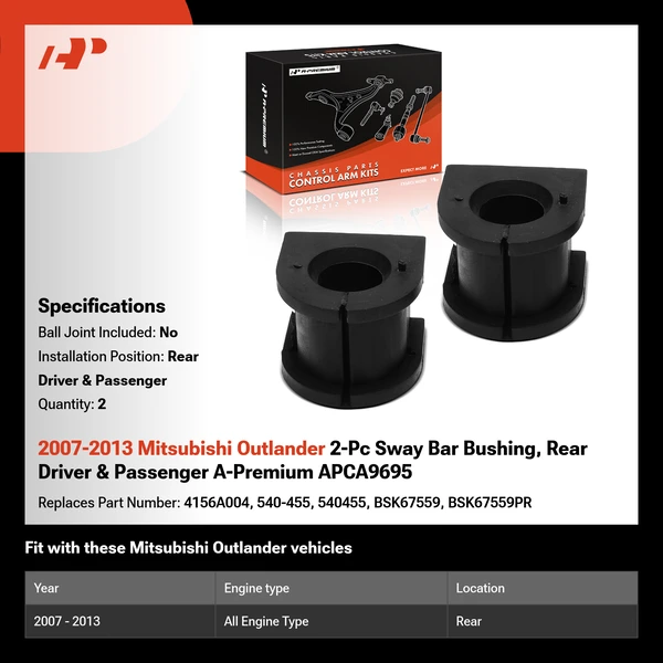 2007-2013 Mitsubishi Outlander 2-Pc Sway Bar Bushing, Rear Driver & Passenger A-Premium APCA9695