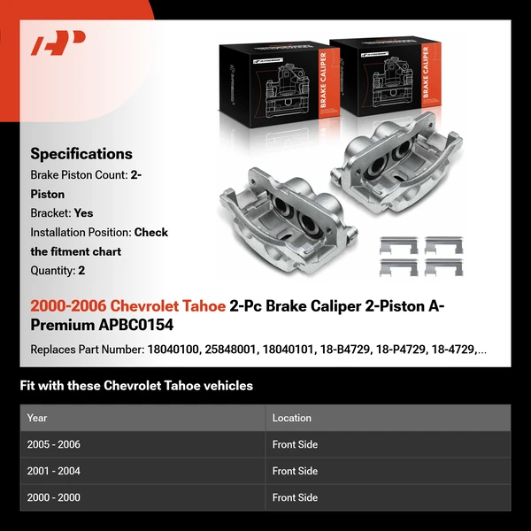 2000-2006 Chevrolet Tahoe 2-Pc Brake Caliper 2-Piston A-Premium APBC0154