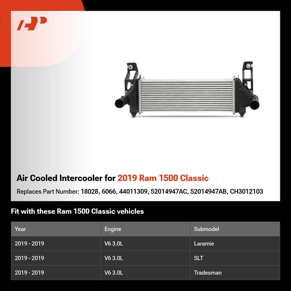 Air Cooled Intercooler for 2019 Ram 1500 Classic