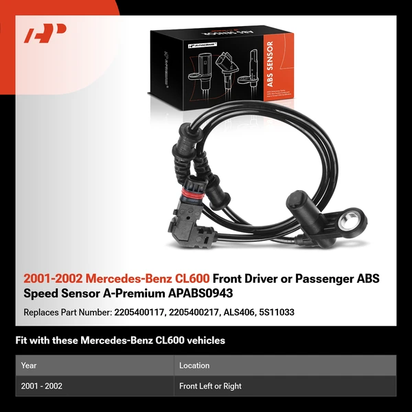 2001-2002 Mercedes-Benz CL600 Front Driver or Passenger ABS Speed Sensor A-Premium APABS0943