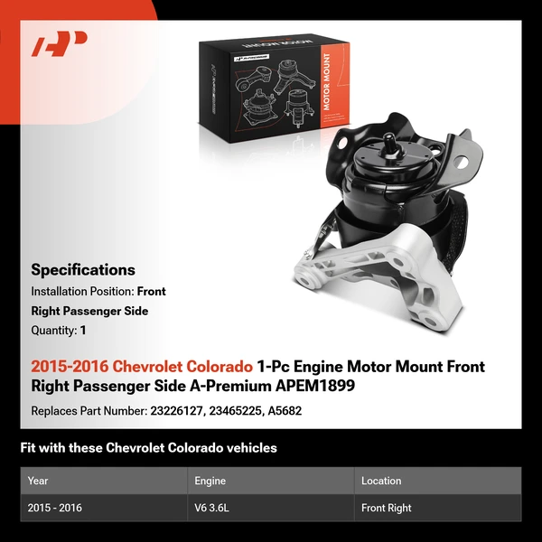 2015-2016 Chevrolet Colorado 1-Pc Engine Motor Mount Front Right Passenger Side A-Premium APEM1899
