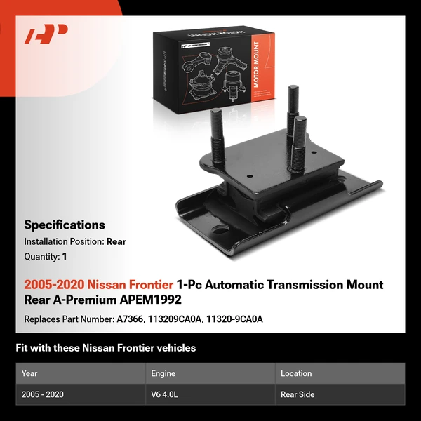2005-2020 Nissan Frontier 1-Pc Automatic Transmission Mount Rear A-Premium APEM1992
