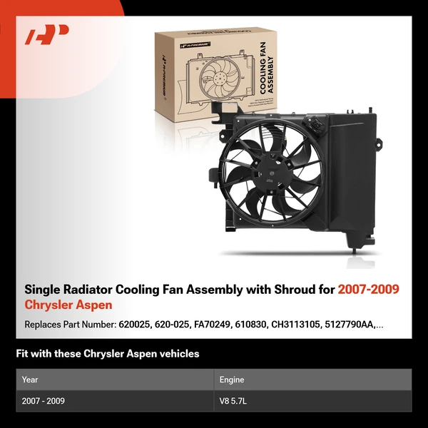 Single Radiator Cooling Fan Assembly with Shroud for 2007-2009 Chrysler Aspen