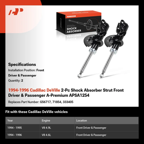 1994-1996 Cadillac DeVille 2-Pc Shock Absorber Strut Front Driver & Passenger A-Premium APSA1254