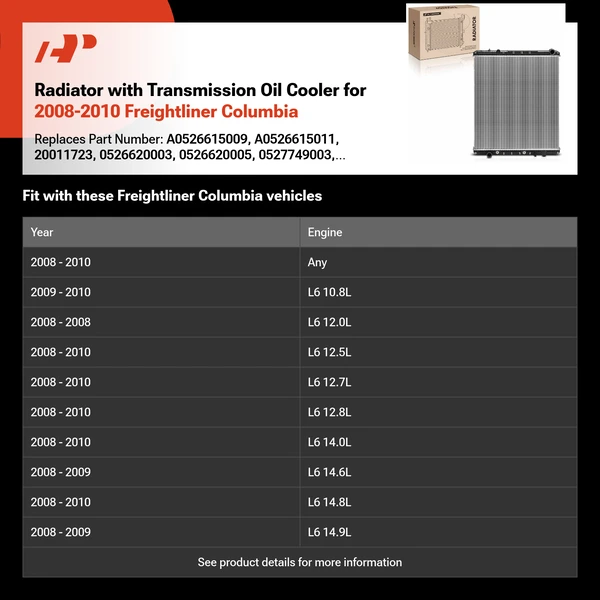 Radiator with Transmission Oil Cooler for 2008-2010 Freightliner Columbia