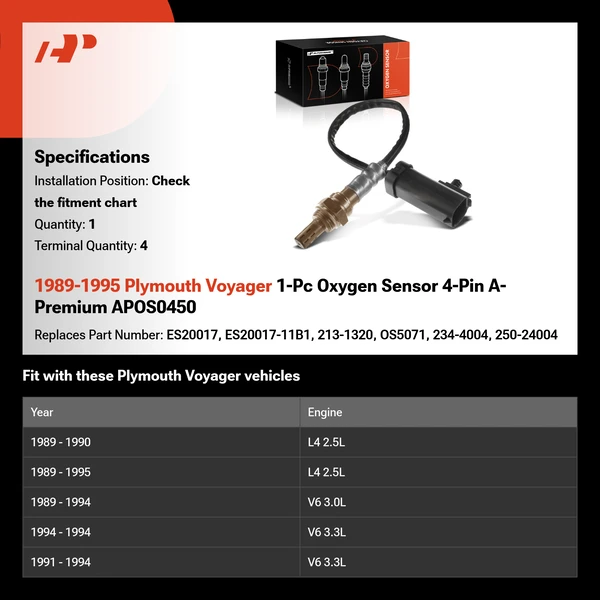 1989-1995 Plymouth Voyager 1-Pc Oxygen Sensor 4-Pin A-Premium APOS0450