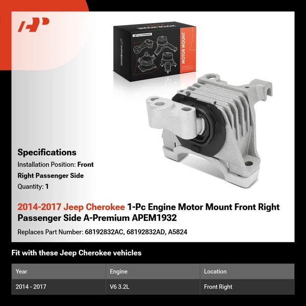 2014-2017 Jeep Cherokee 1-Pc Engine Motor Mount Front Right Passenger Side A-Premium APEM1932
