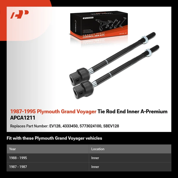 1987-1995 Plymouth Grand Voyager Tie Rod End Inner A-Premium APCA1211