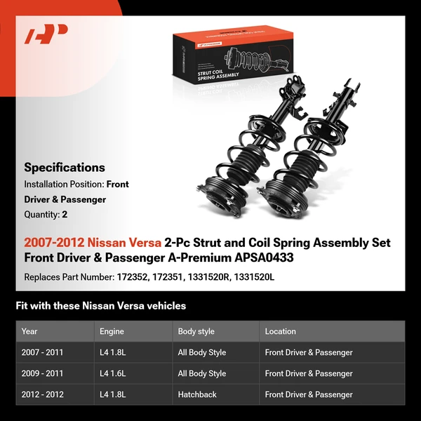 2007-2012 Nissan Versa 2-Pc Strut and Coil Spring Assembly Set Front Driver & Passenger A-Premium APSA0433