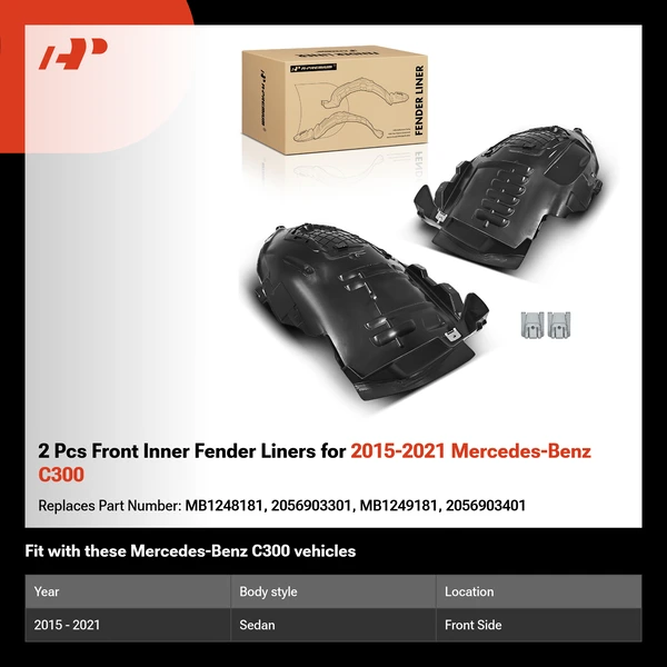 2 Pcs Front Inner Fender Liners for 2015-2021 Mercedes-Benz C300