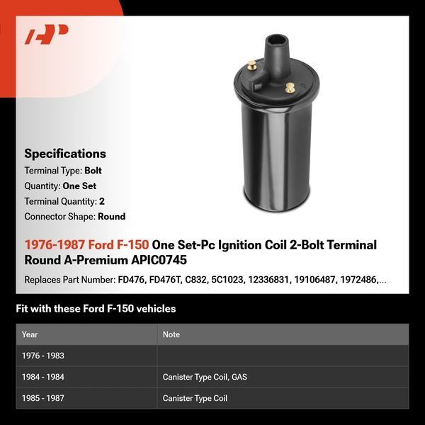 1976-1987 Ford F-150 One Set-Pc Ignition Coil 2-Bolt Terminal Round A-Premium APIC0745