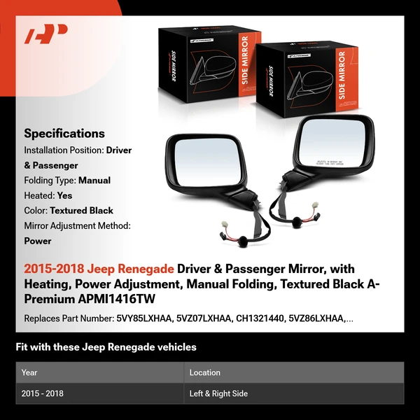 2015-2018 Jeep Renegade Driver & Passenger Mirror, with Heating, Power Adjustment, Manual Folding, Textured Black A-Premium APMI1416TW