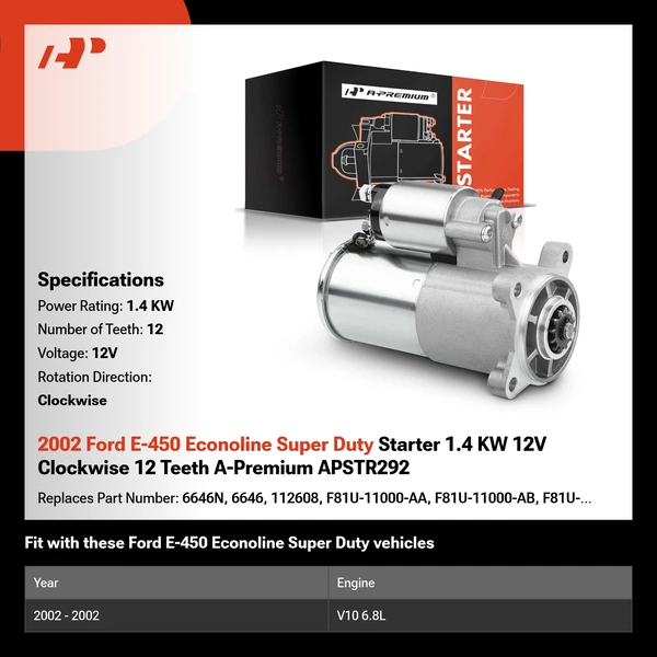 2002 Ford E-450 Econoline Super Duty Starter 1.4 KW 12V Clockwise 12 Teeth A-Premium APSTR292