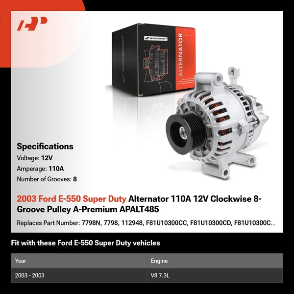 2003 Ford E-550 Super Duty Alternator 110A 12V Clockwise 8-Groove Pulley A-Premium APALT485