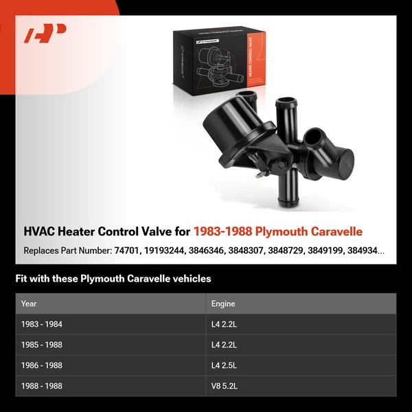 HVAC Heater Control Valve for 1983-1988 Plymouth Caravelle