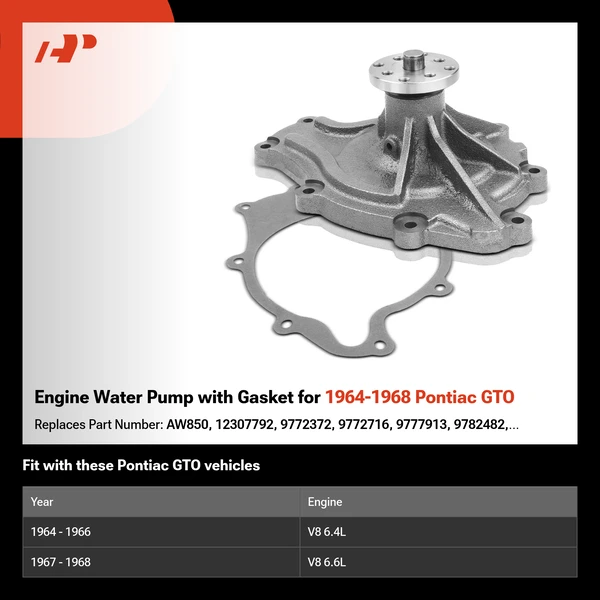 Engine Water Pump with Gasket for 1964-1968 Pontiac GTO