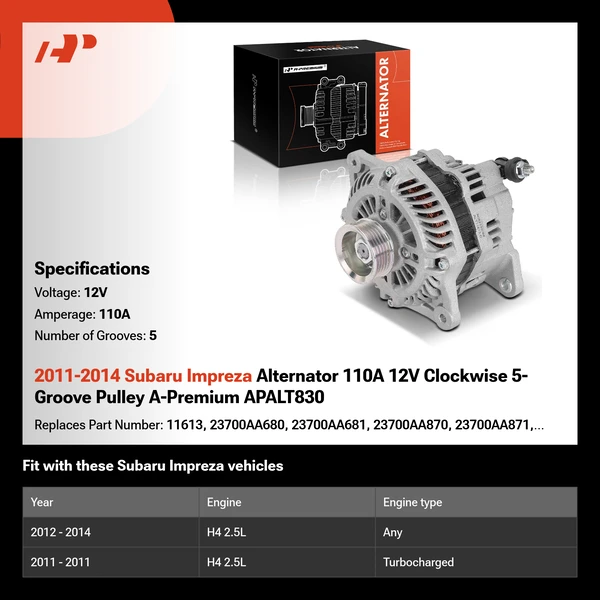 2011-2014 Subaru Impreza Alternator 110A 12V Clockwise 5-Groove Pulley A-Premium APALT830