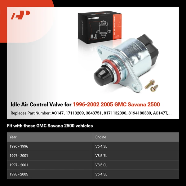 Idle Air Control Valve for 1996-2002 2005 GMC Savana 2500