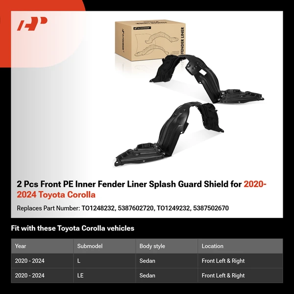 2 Pcs Front PE Inner Fender Liner Splash Guard Shield for 2020-2024 Toyota Corolla