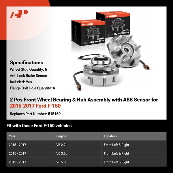 2 Pcs Front Wheel Bearing & Hub Assembly with ABS Sensor for 2015-2017 Ford F-150