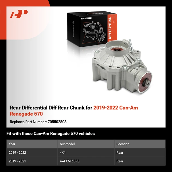 Rear Differential Diff Rear Chunk for 2019-2022 Can-Am Renegade 570