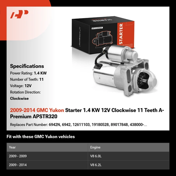 2009-2014 GMC Yukon Starter 1.4 KW 12V Clockwise 11 Teeth A-Premium APSTR320