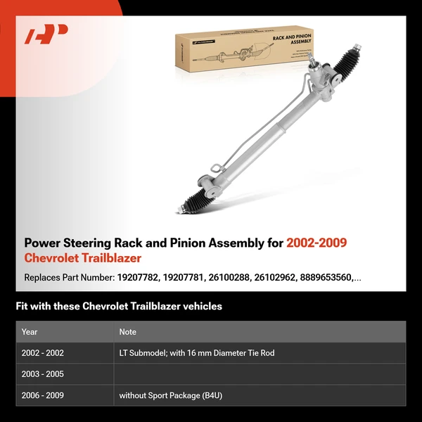 Power Steering Rack and Pinion Assembly for 2002-2009 Chevrolet Trailblazer