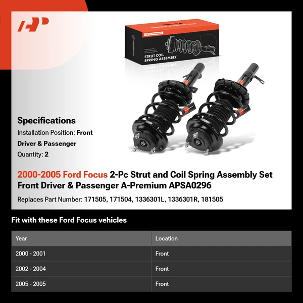 2000-2005 Ford Focus 2-Pc Strut and Coil Spring Assembly Set Front Driver & Passenger A-Premium APSA0296