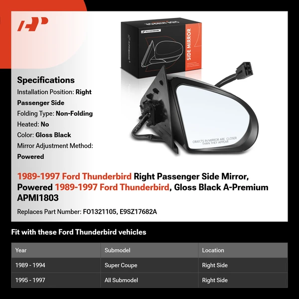 1989-1997 Ford Thunderbird Right Passenger Side Mirror, Powered 1989-1997 Ford Thunderbird, Gloss Black A-Premium APMI1803