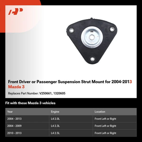 Front Driver or Passenger Suspension Strut Mount for 2004-2013 Mazda 3