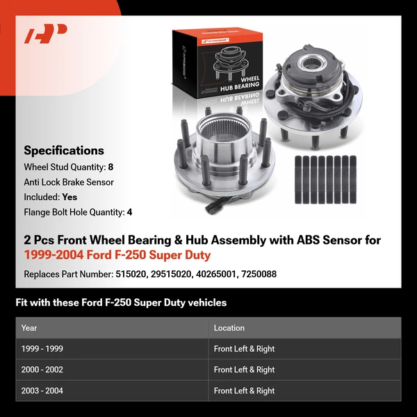 2 Pcs Front Wheel Bearing & Hub Assembly with ABS Sensor for 1999-2004 Ford F-250 Super Duty