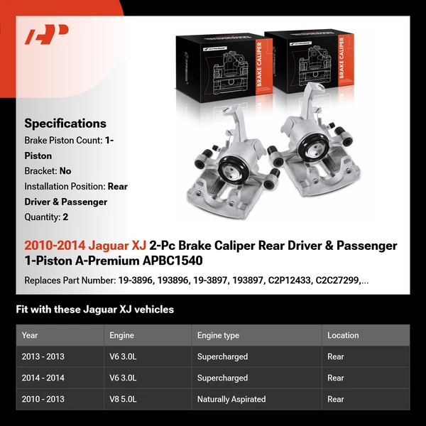 2010-2014 Jaguar XJ 2-Pc Brake Caliper Rear Driver & Passenger 1-Piston A-Premium APBC1540