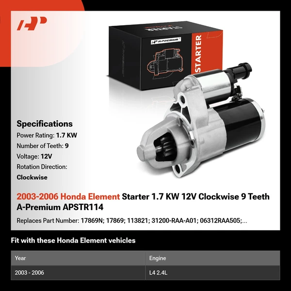 2003-2006 Honda Element Starter 1.7 KW 12V Clockwise 9 Teeth A-Premium APSTR114
