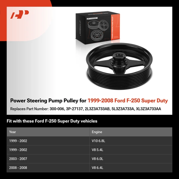 Power Steering Pump Pulley for 1999-2008 Ford F-250 Super Duty