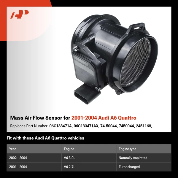 Mass Air Flow Sensor for 2001-2004 Audi A6 Quattro