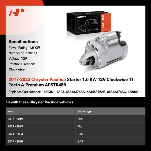 2017-2023 Chrysler Pacifica Starter 1.6 KW 12V Clockwise 11 Teeth A-Premium APSTR486