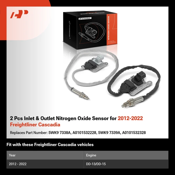 2 Pcs Inlet & Outlet Nitrogen Oxide Sensor for 2012-2022 Freightliner Cascadia
