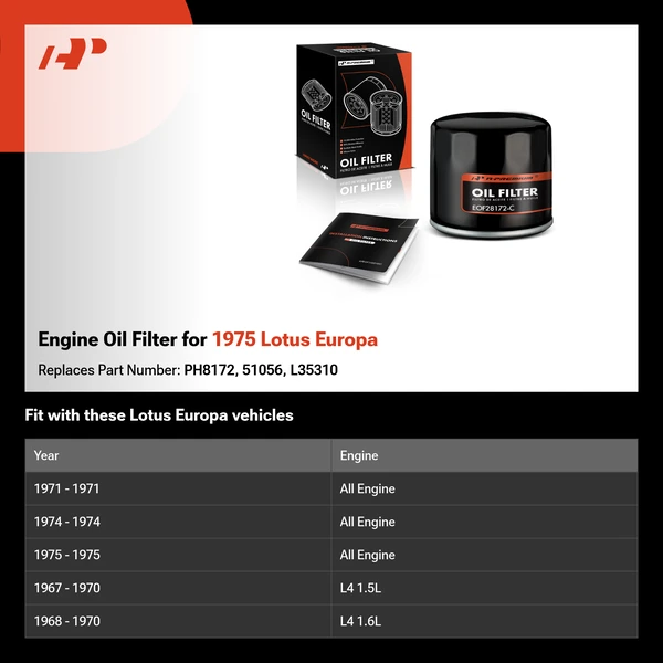 Engine Oil Filter for 1975 Lotus Europa