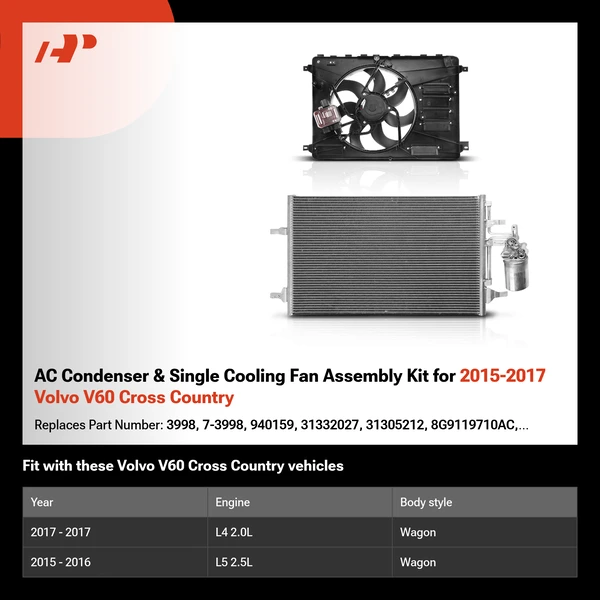 AC Condenser & Single Cooling Fan Assembly Kit for 2015-2017 Volvo V60 Cross Country