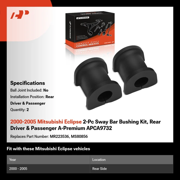 2000-2005 Mitsubishi Eclipse 2-Pc Sway Bar Bushing Kit, Rear Driver & Passenger A-Premium APCA9732