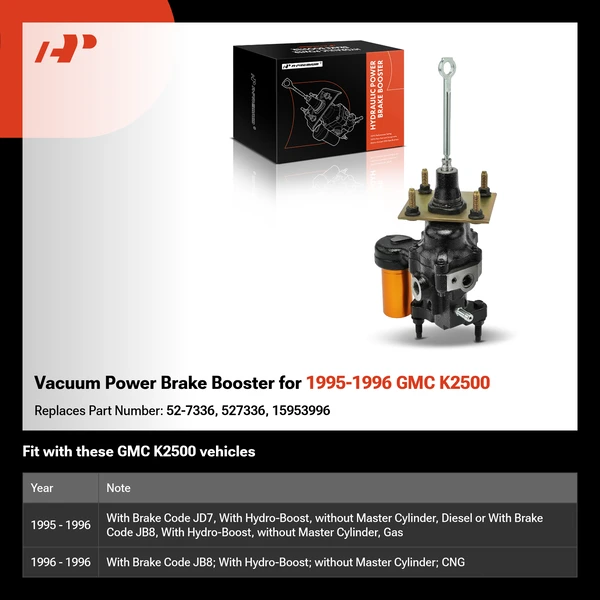 Vacuum Power Brake Booster for 1995-1996 GMC K2500
