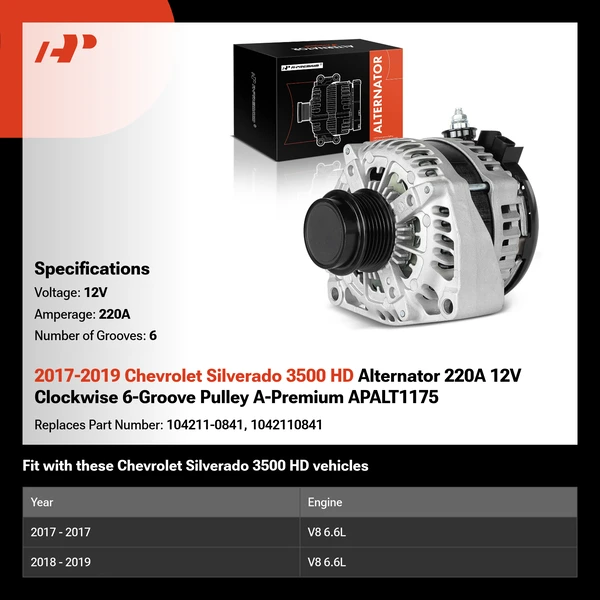 2017-2019 Chevrolet Silverado 3500 HD Alternator 220A 12V Clockwise 6-Groove Pulley A-Premium APALT1175