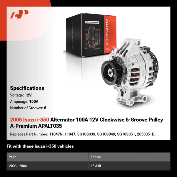 2006 Isuzu i-350 Alternator 100A 12V Clockwise 6-Groove Pulley A-Premium APALT035