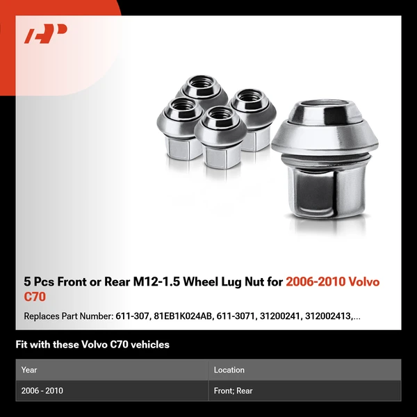 5 Pcs Front or Rear M12-1.5 Wheel Lug Nut for 2006-2010 Volvo C70