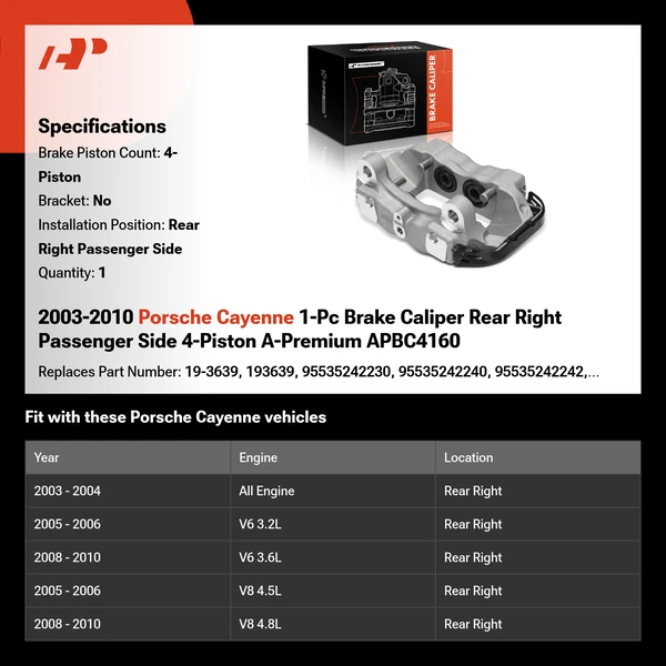 2003-2010 Porsche Cayenne 1-Pc Brake Caliper Rear Right Passenger Side 4-Piston A-Premium APBC4160
